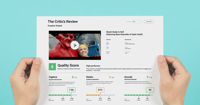 Person holding a PreView report of Match.com ad featuring Taylor Swift which scored 8 out of 10
