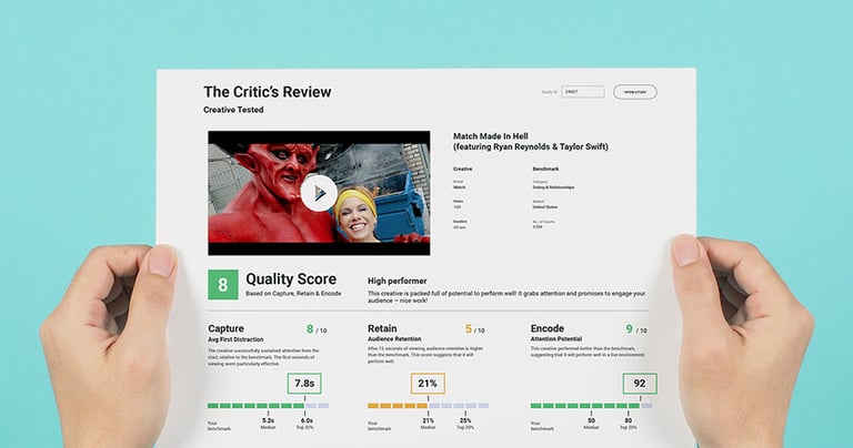 Person holding a PreView report of Match.com ad featuring Taylor Swift which scored 8 out of 10