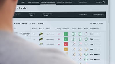 PreView Dashboard