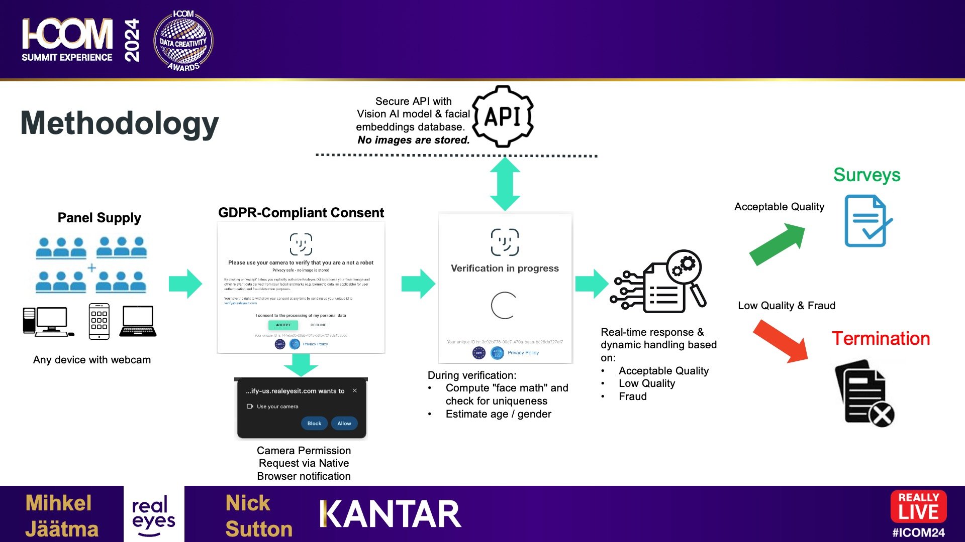 Slide10