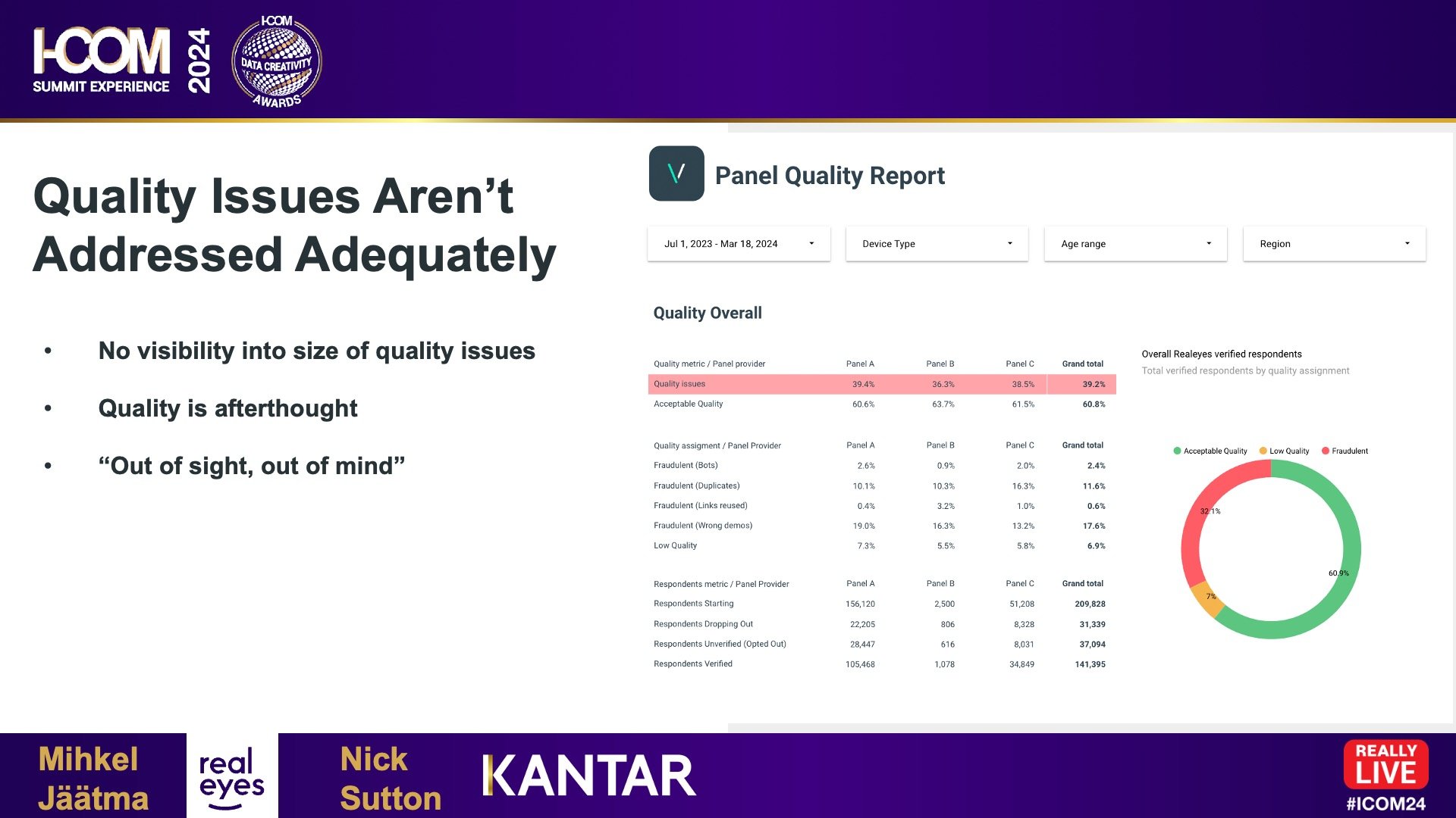 Slide7
