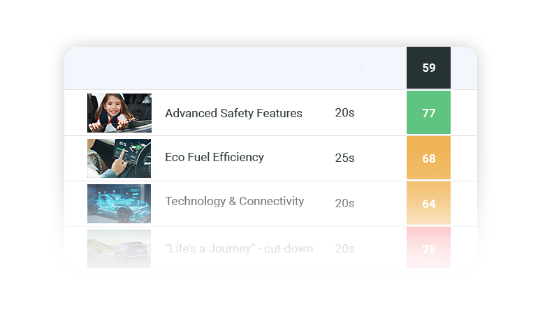 2024_09_PreView_Use_Cases_Perfromance-by-Concept