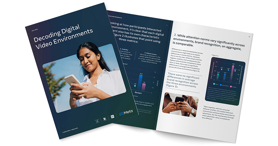 Meta Study - Decoding Digital Video Environments